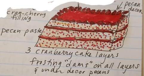 Close-up of a layered cranberry cake with handwritten recipe notes.